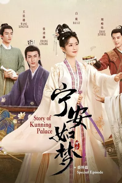 История дворца Куньнин